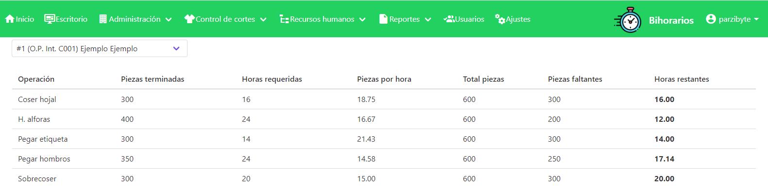 Reporte de remanente en sistema para maquila