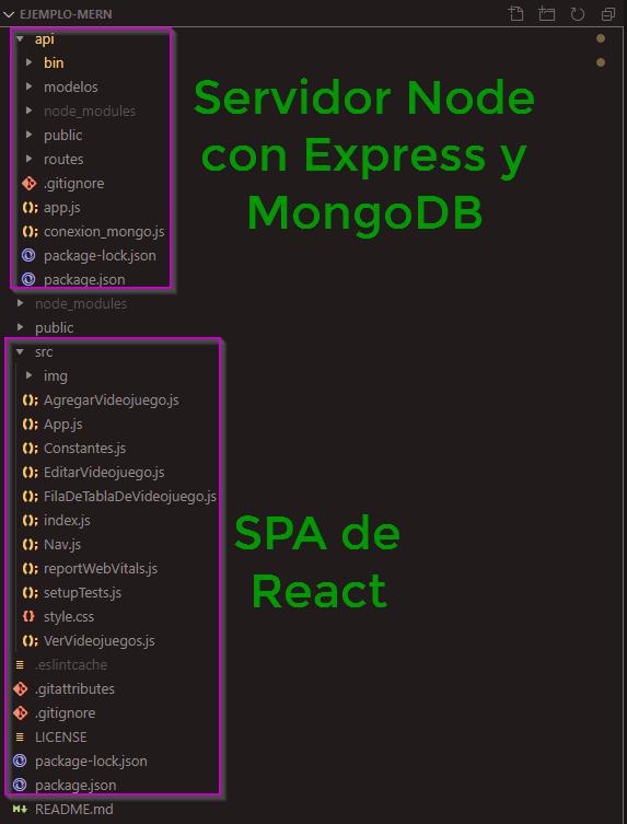 Estructura del proyecto MERN
