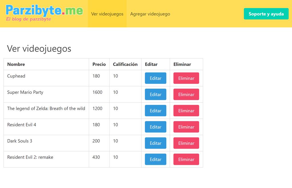 Tabla de datos traídos de Express y MongoDB renderizada con React