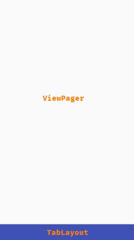 Tenemos dos elementos: el ViewPager para mostrar el contenido de la Tab y el TabLayout, para las pestañas dinámicas en Android