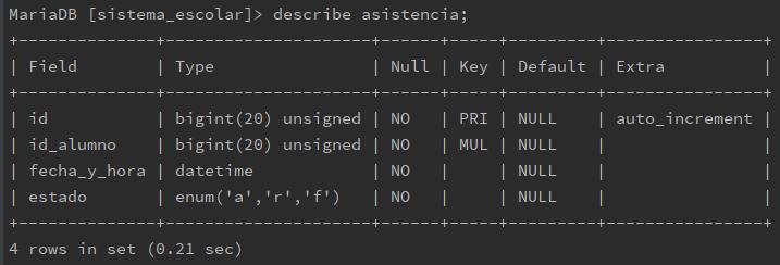 Columna enum con Laravel