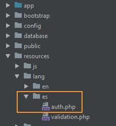 Ubicación de auth en español