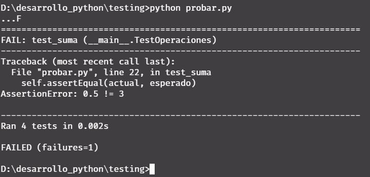 Fallar test en Python - Unittest