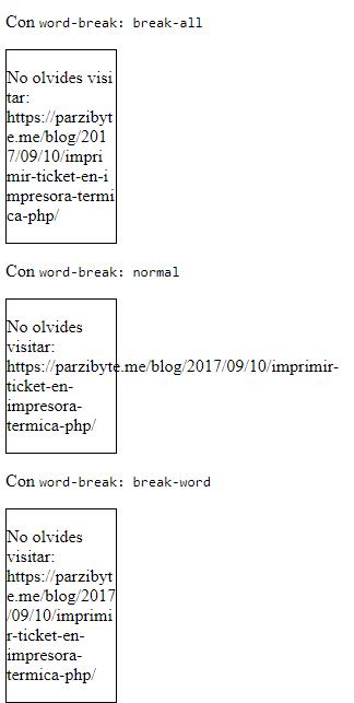 Ejemplos de word-break en CSS