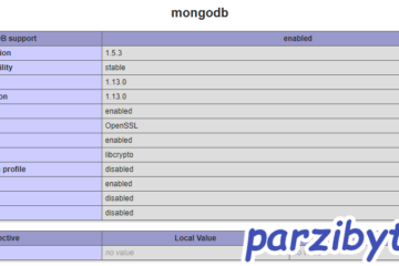Verificar que la extensión de MongoDB se ha cargado