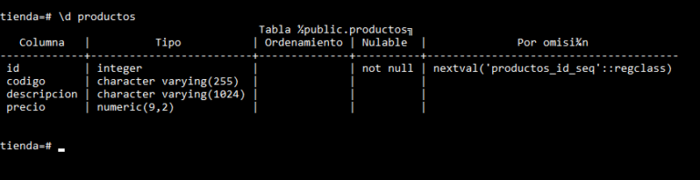 Postgresql Describe Table Mostrar Información De Tabla Parzibytes Blog 3829