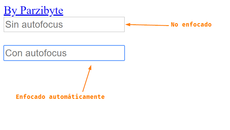 Atributo autofocus en HTML