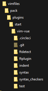 vimfiles para plugins de Vim en Windows