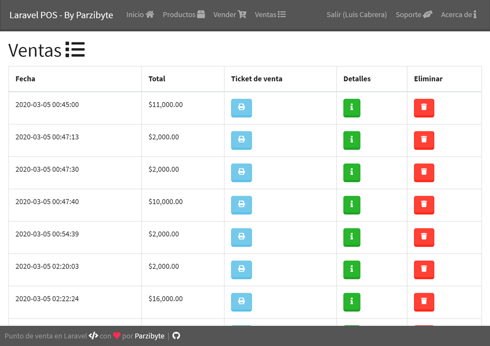 Sistema De Ventas Con Laravel Bootstrap Y Mysql Open Source Parzibytes Blog 4198