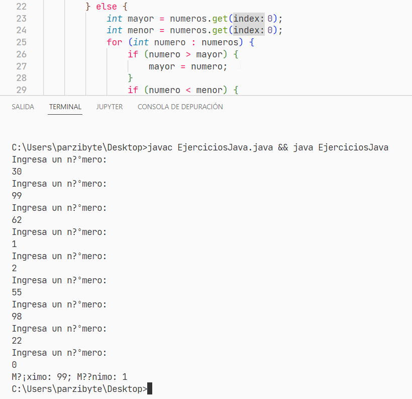 Mínimo y máximo de serie numérica introducida por usuario en Java - Ejercicio resuelto